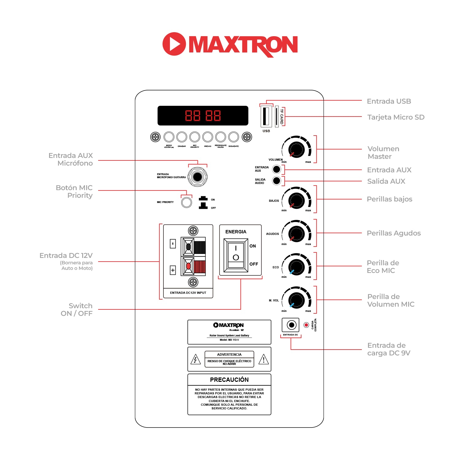 Roller RGB Avalon 12" MX113-V