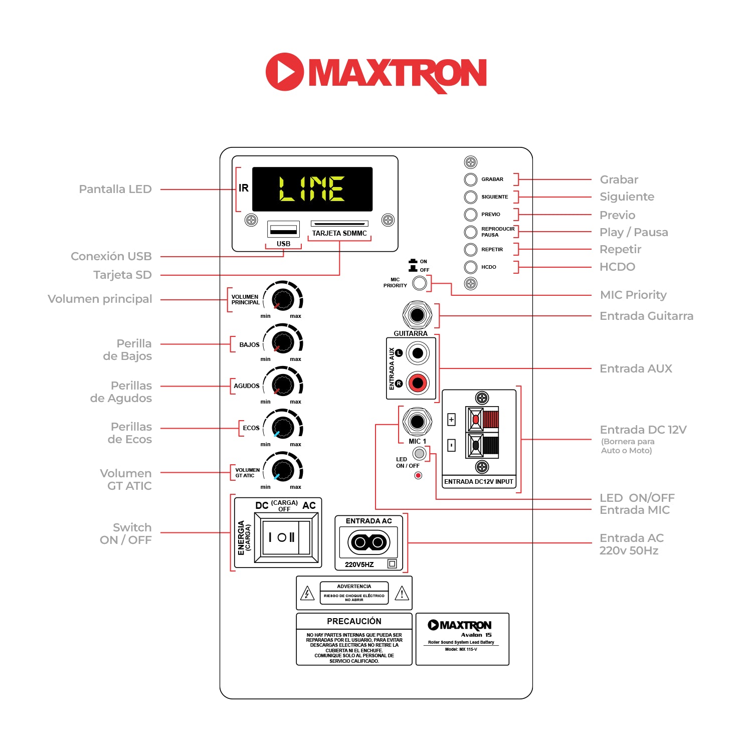Roller RGB Avalon 15" MX115-V