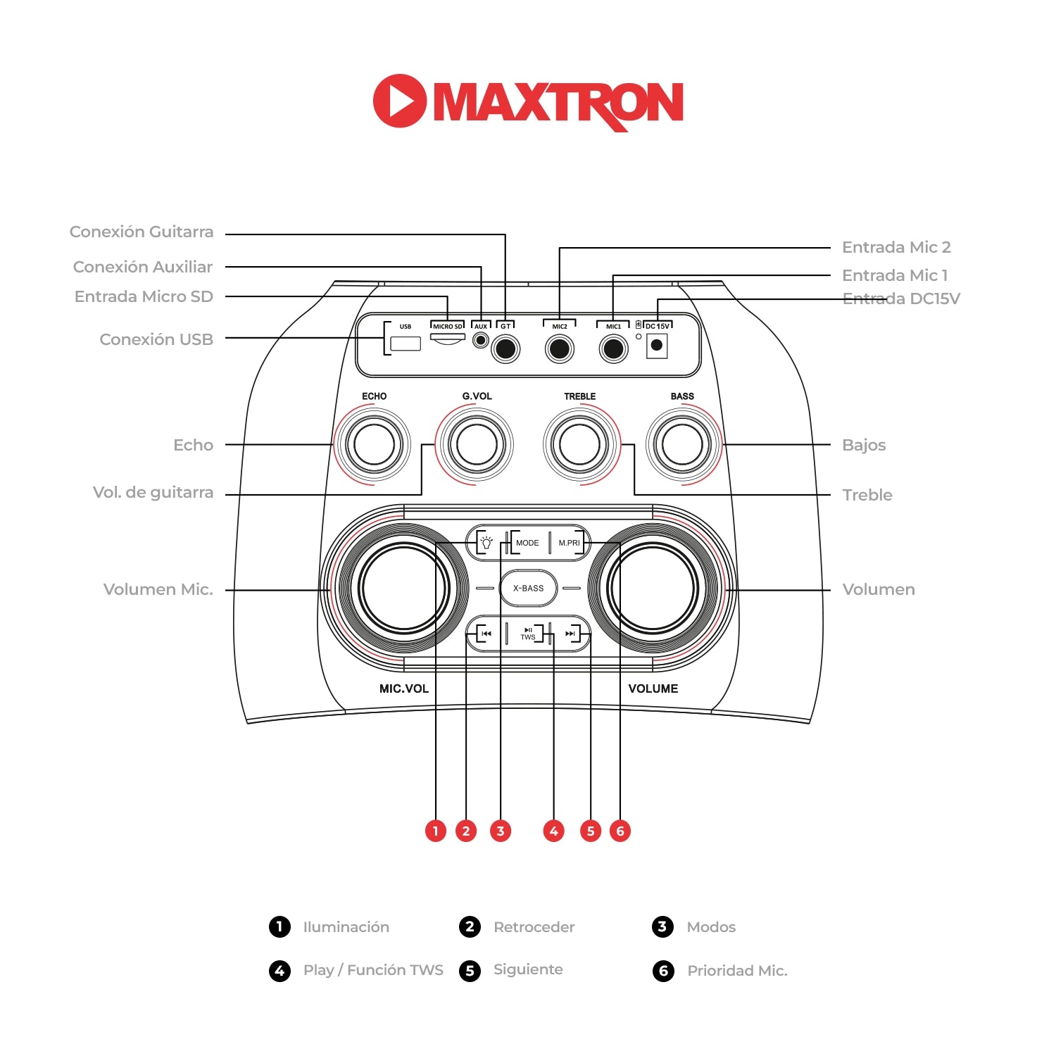 Torre de Sonido 8"x2 Bravatto 8" MX 805