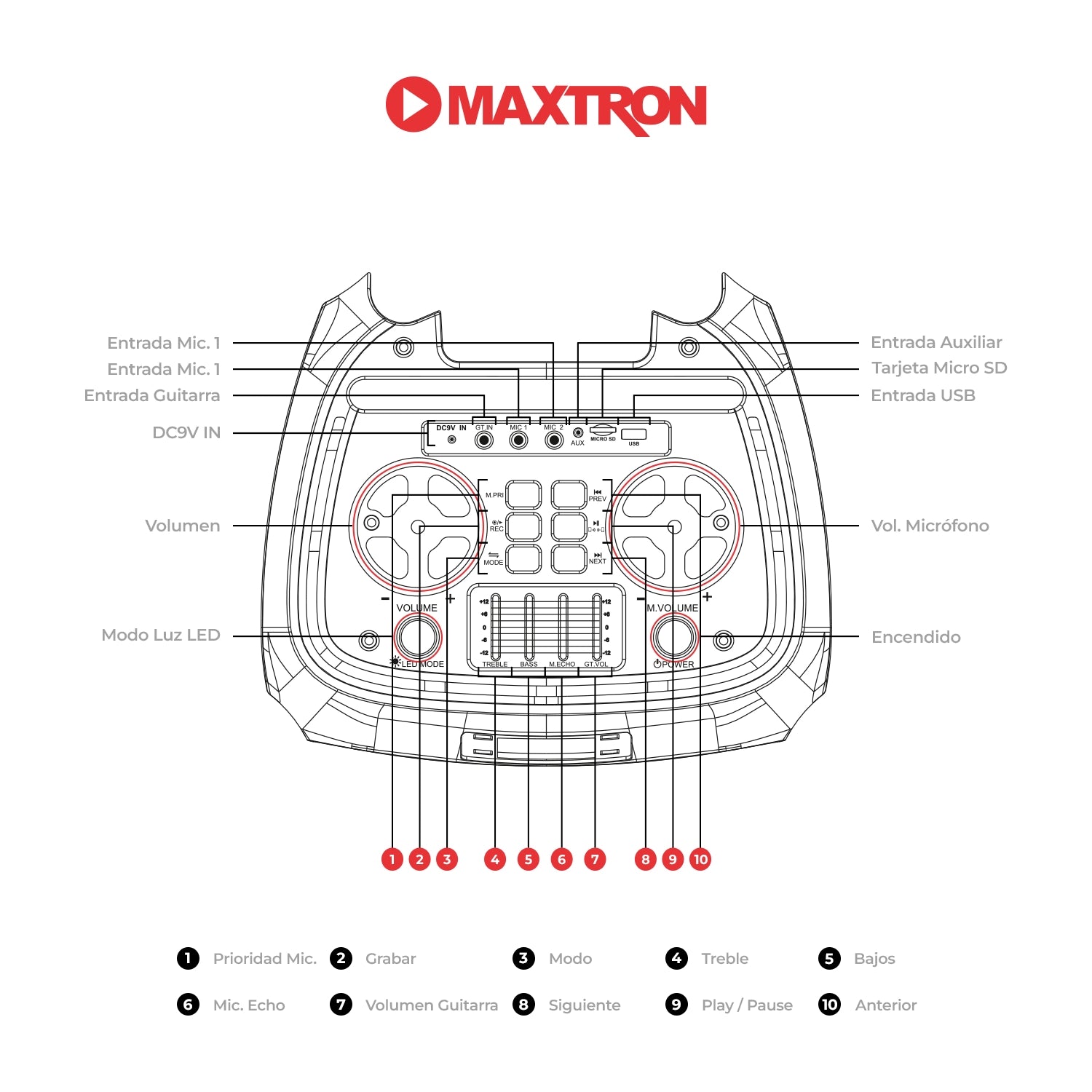 Torre de Sonido 10"x2 Challenge 10" MX 1000