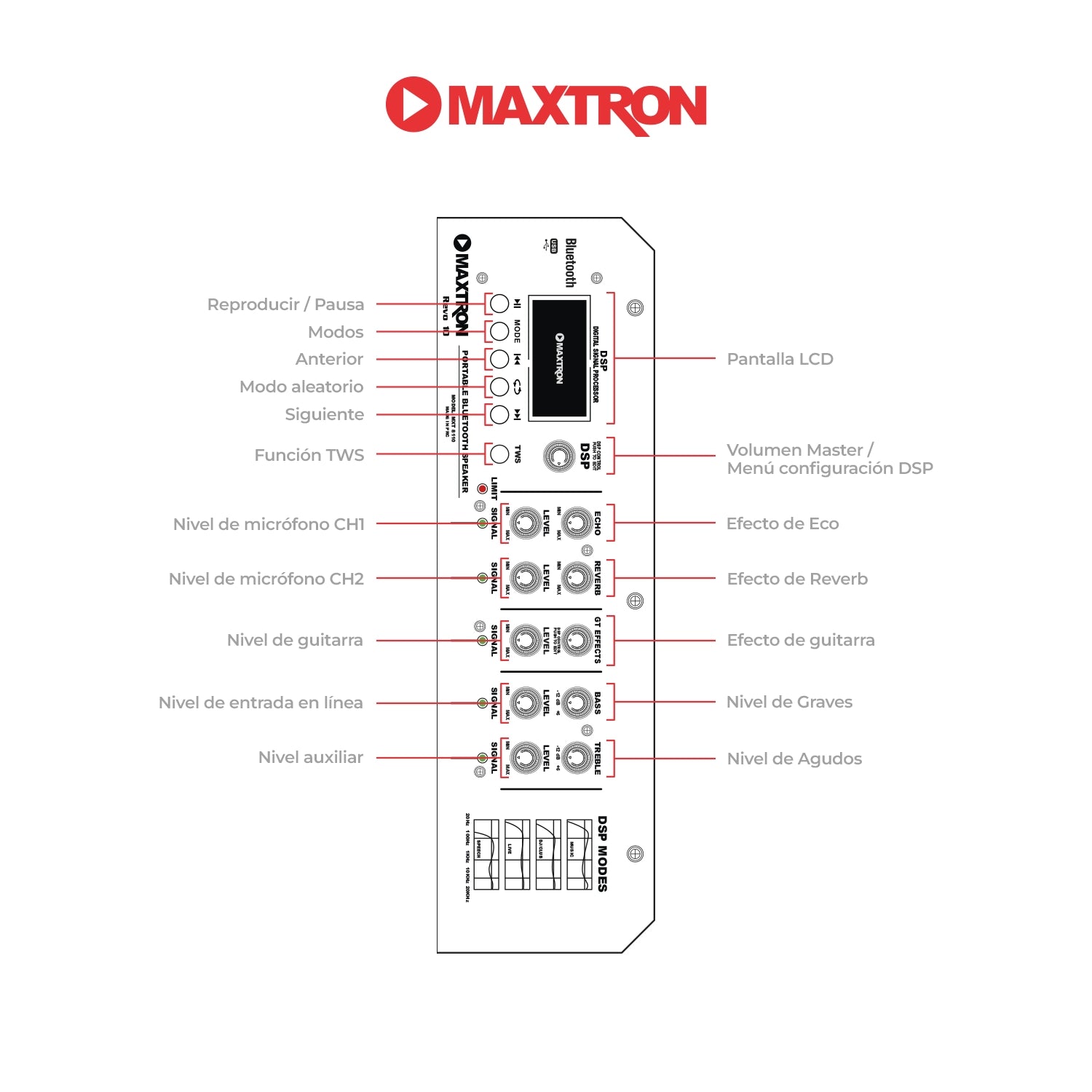 Parlante Portátil Recargable Revo 10 - MXT 8110