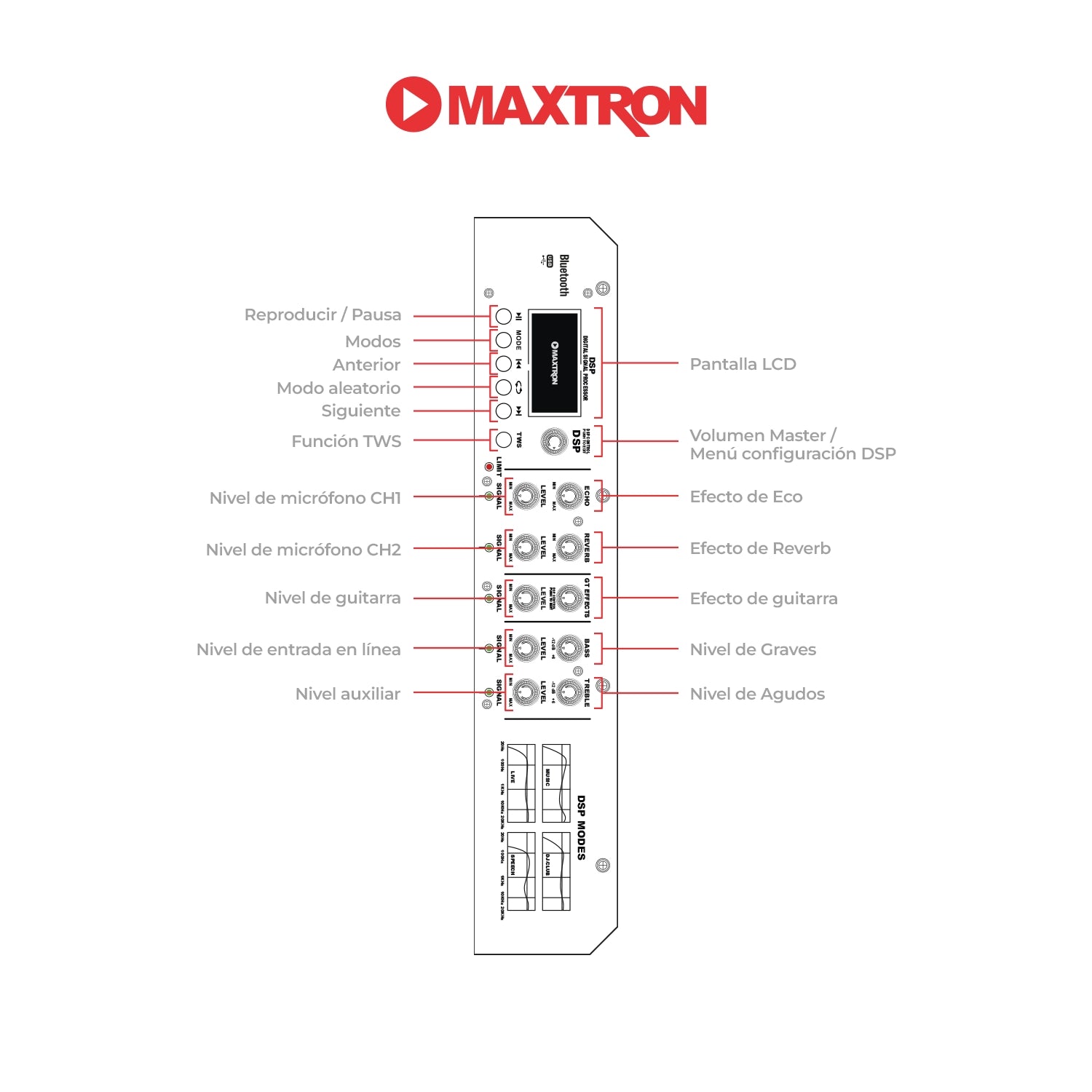 Parlante Portátil Recargable Revo 15 - MXT 8115