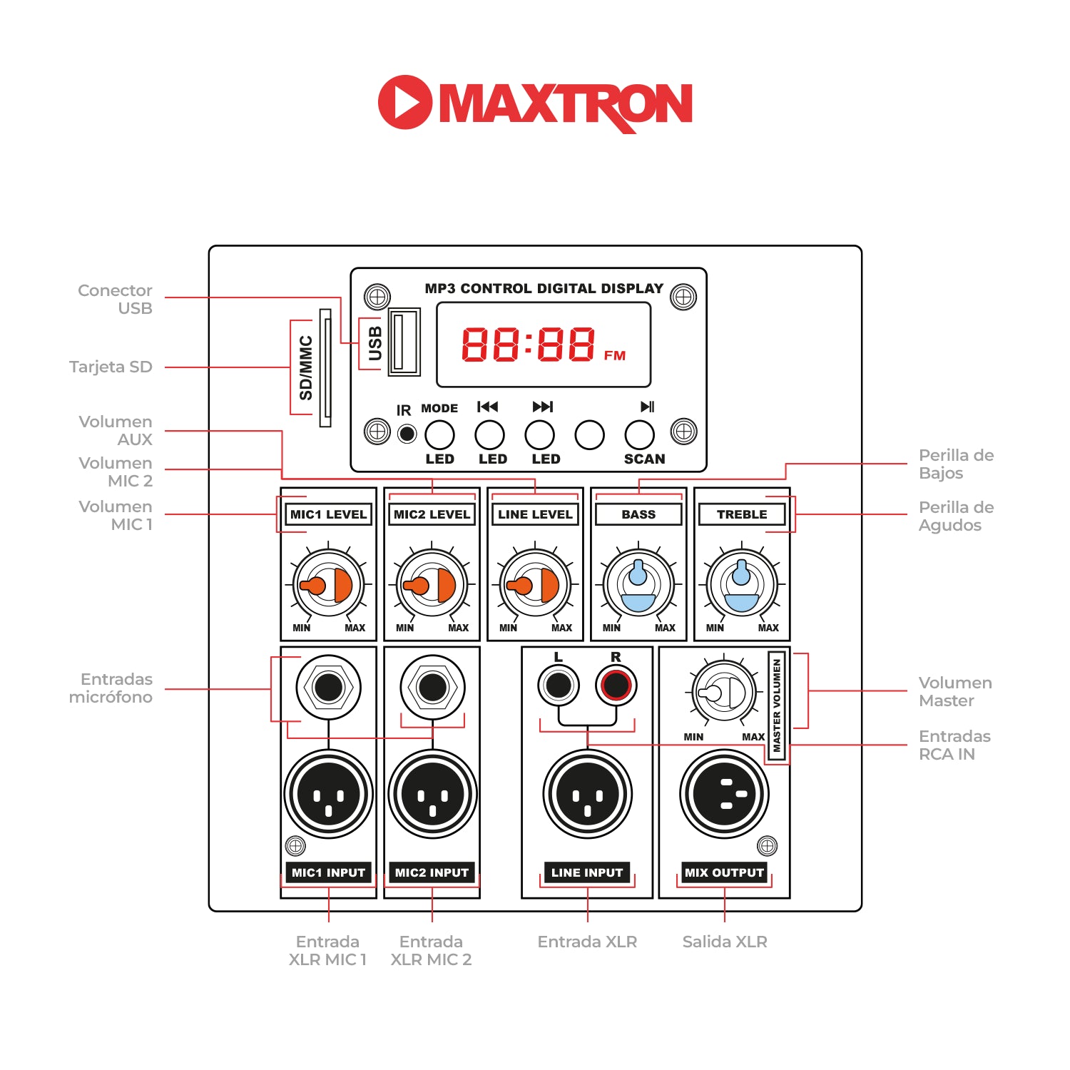 Parlante Semi-Profesional 15" Sterling MX1502