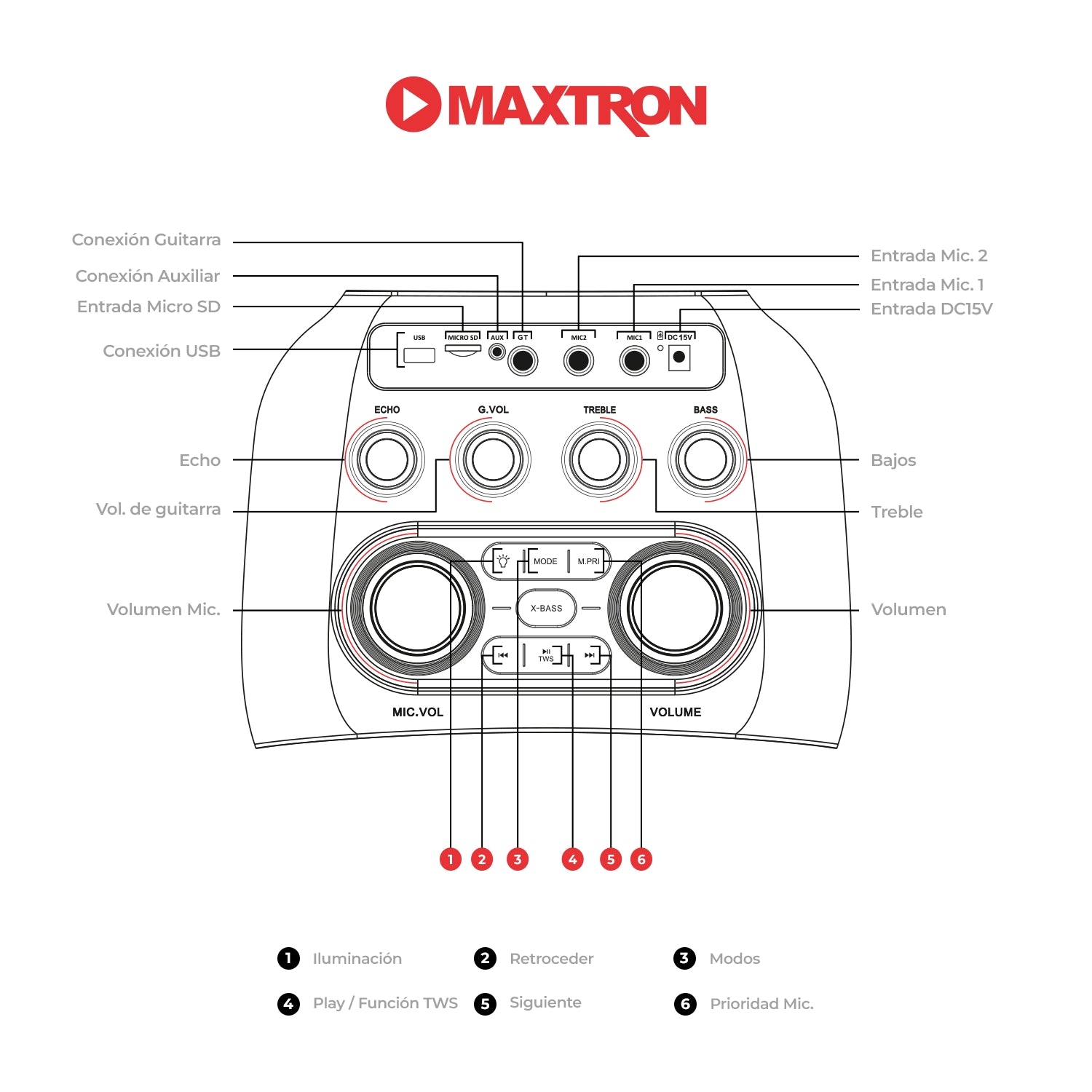 Torre de Sonido 10"x2 Bravatto 10" MX 1005DL