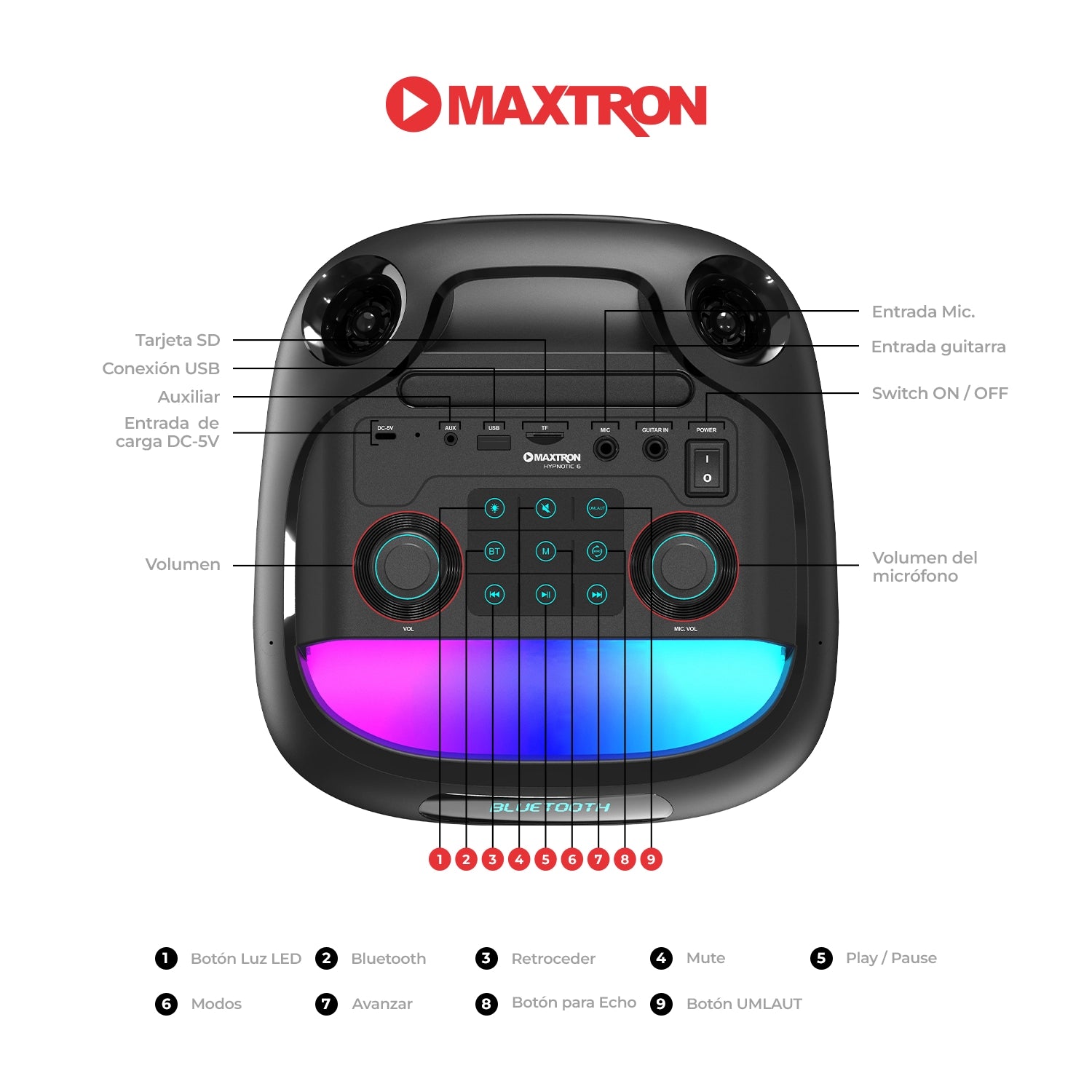 Torre de Sonido 6.5"x2 Hypnotic 6" MX608d