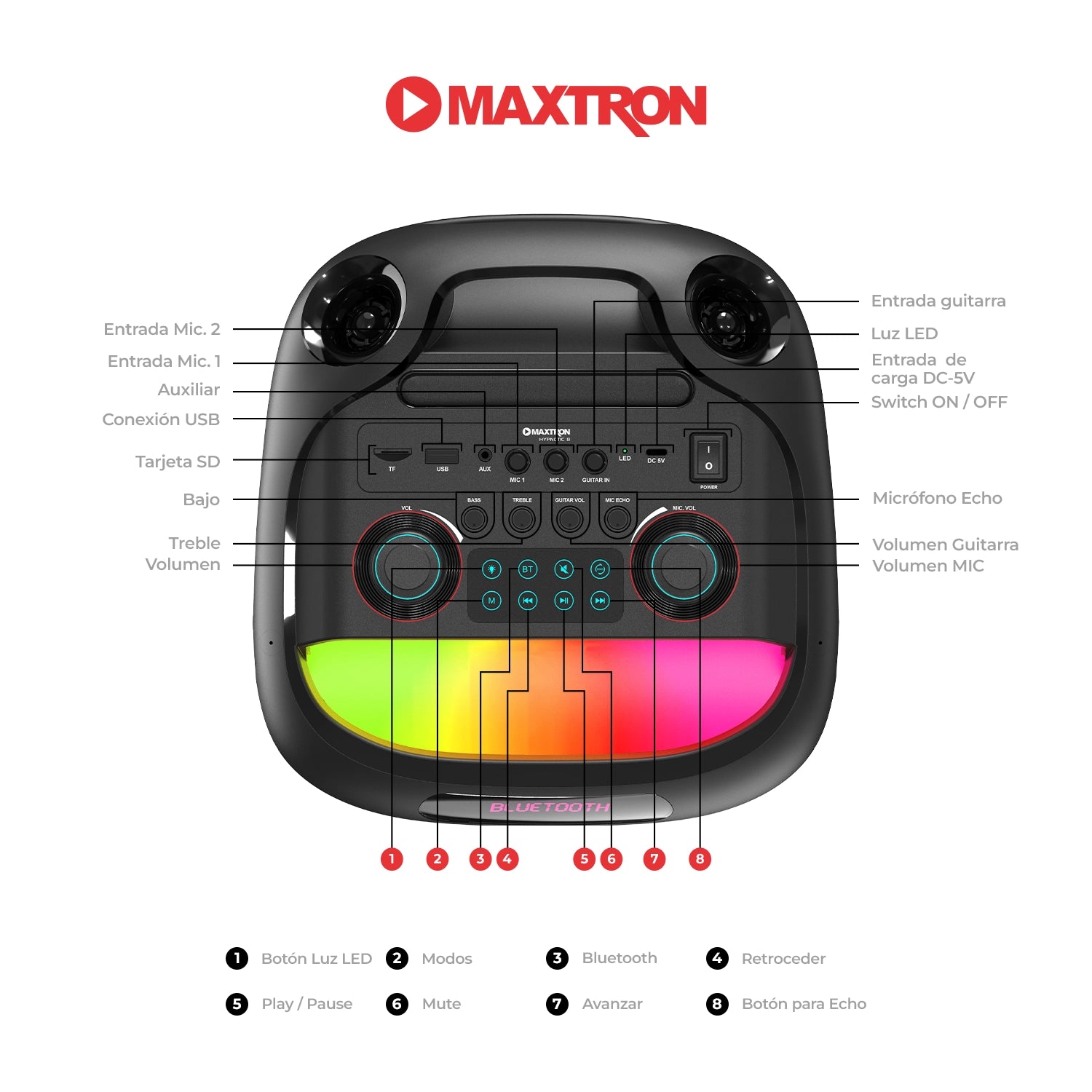 Torre de Sonido 8"x2 Hypnotic 8" MX 808