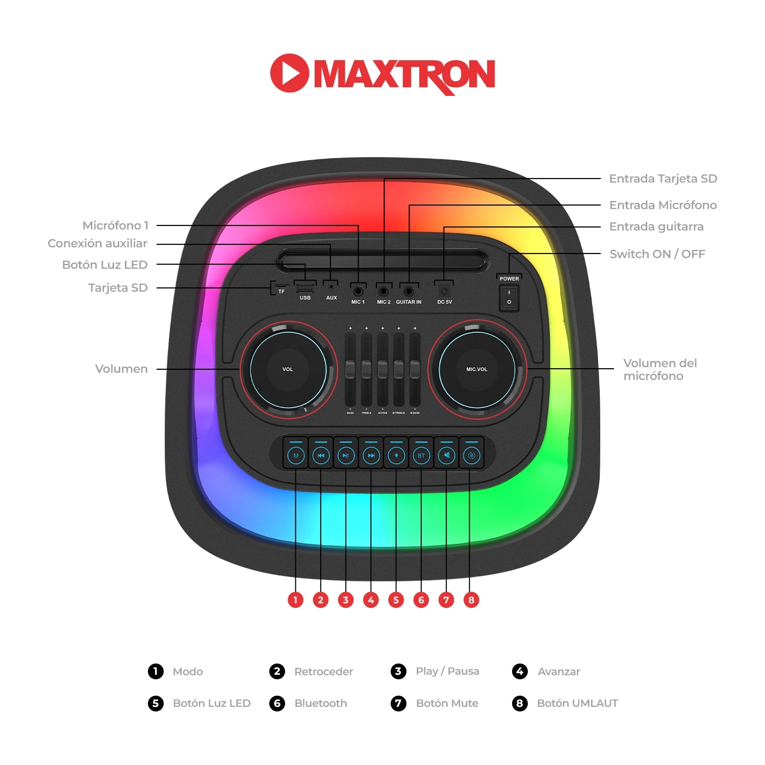 Torre de Sonido 10"x2 Infinity 10" MX 1013