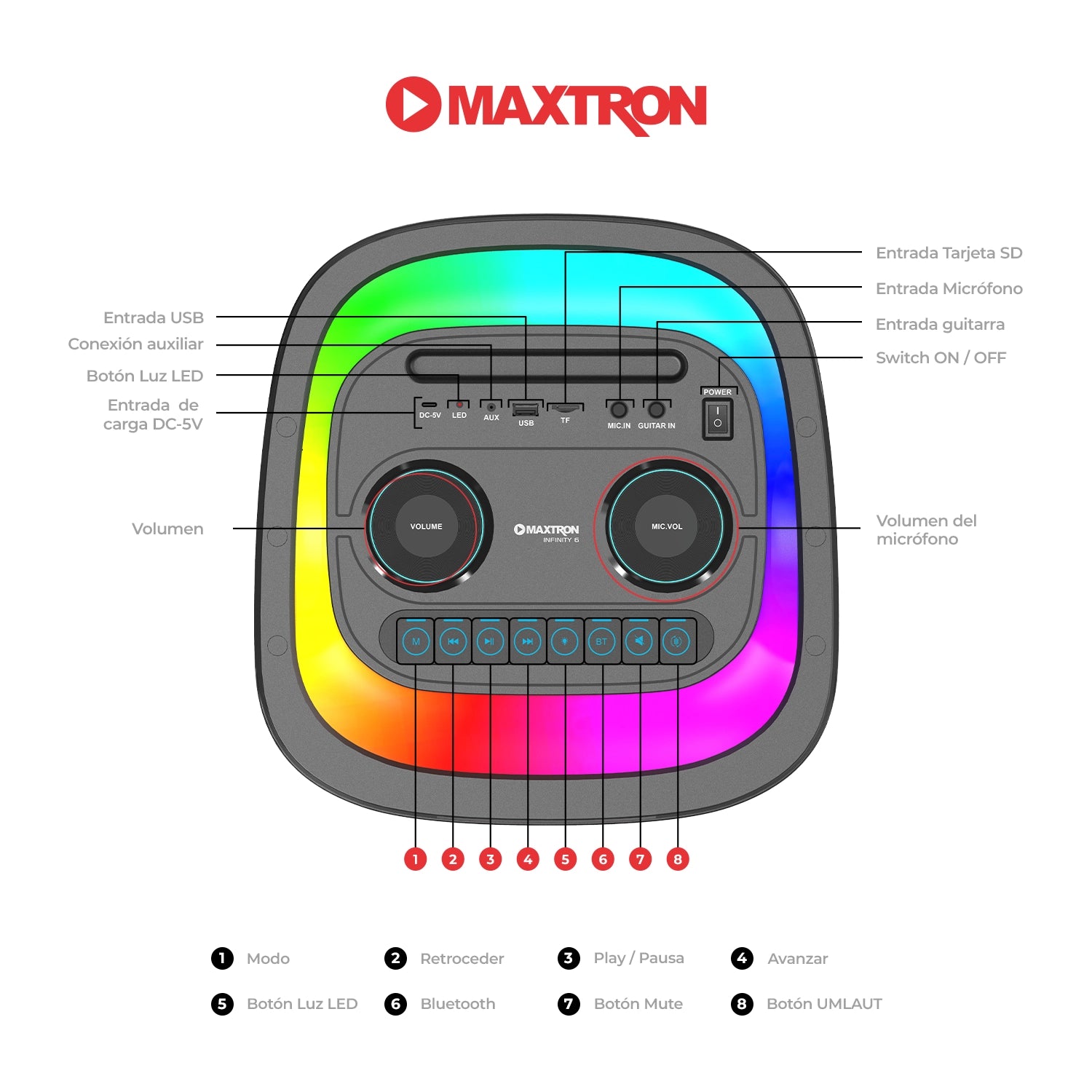 Torre de Sonido 6.5"x2 Infinity 6" MX613d