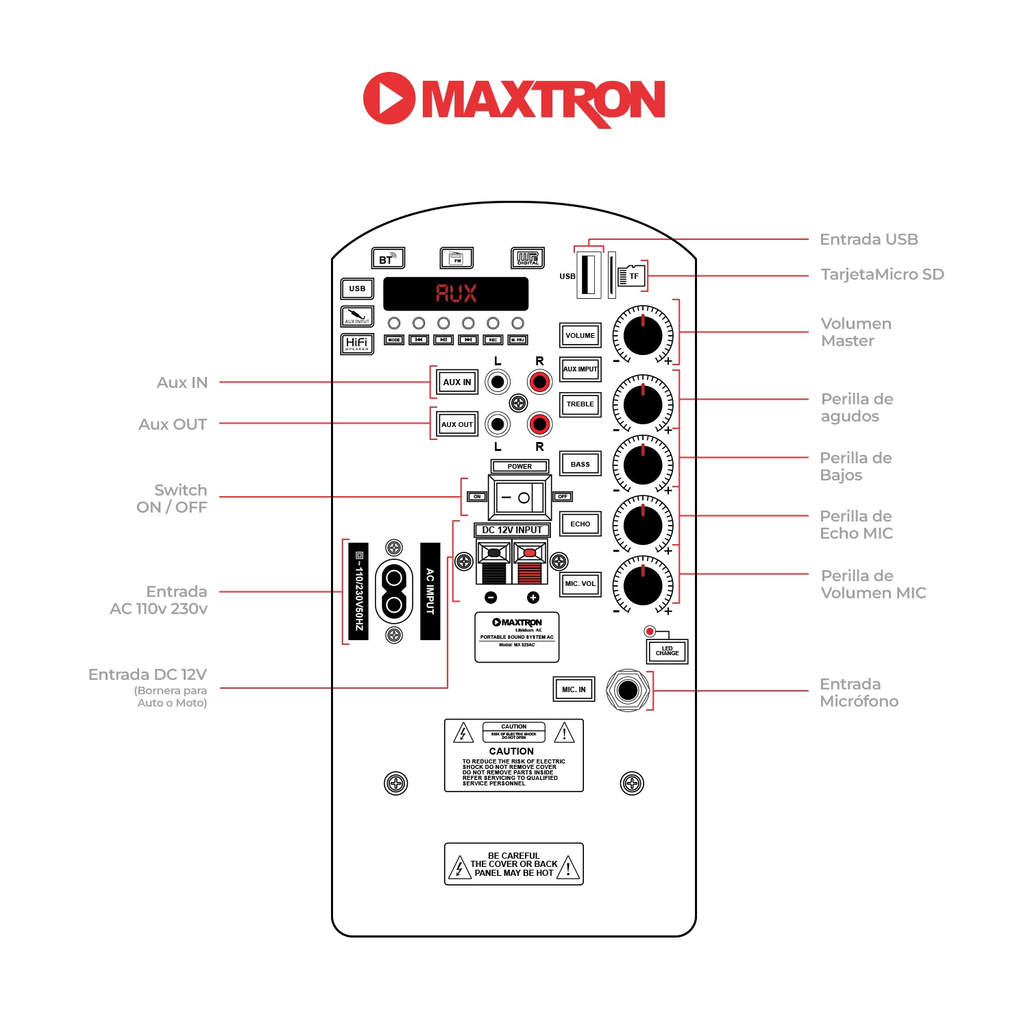 Parlante Portátil RGB Libidum AC 8" MX323AC