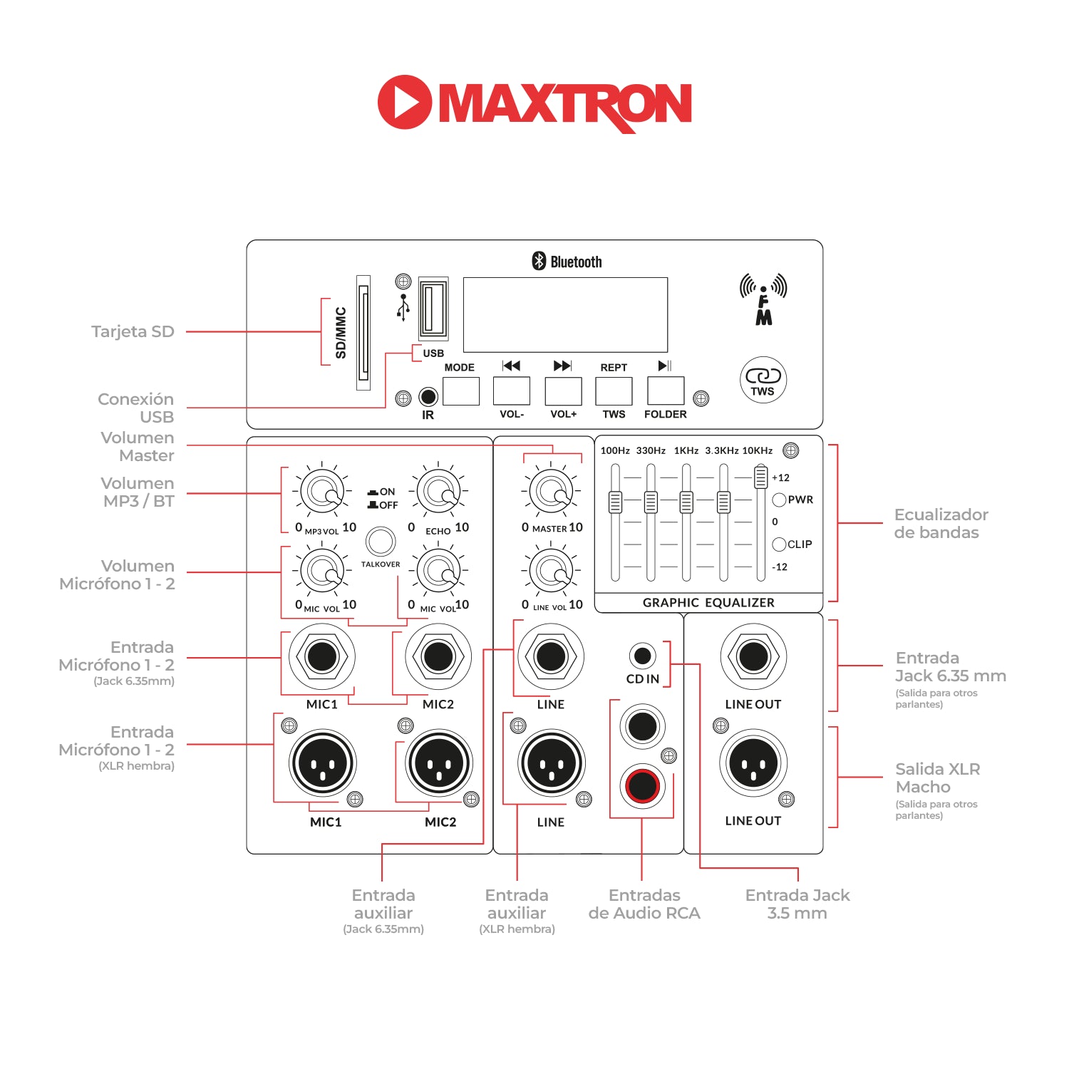 Parlante Semi-Profesional 15" Stinger FX MX1505